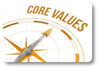 HSPR Exim Core Values